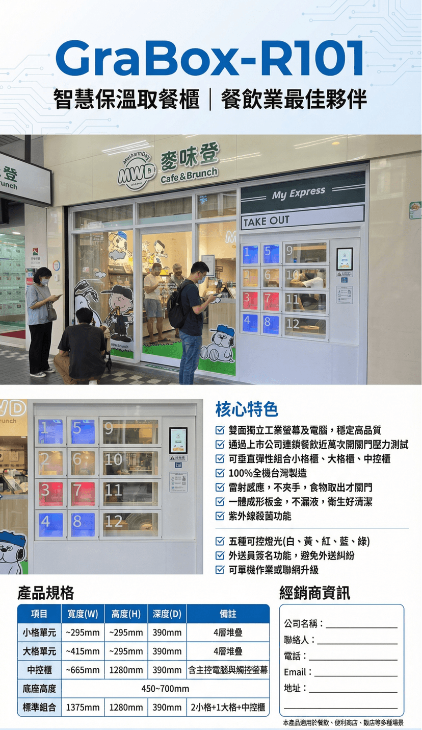 連鎖早餐店 - GraBox 智取櫃應用場景