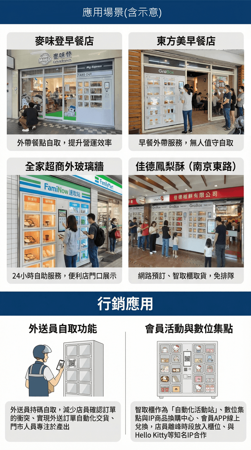 2026 智取櫃品牌推薦:選購前必看的完整評估指南