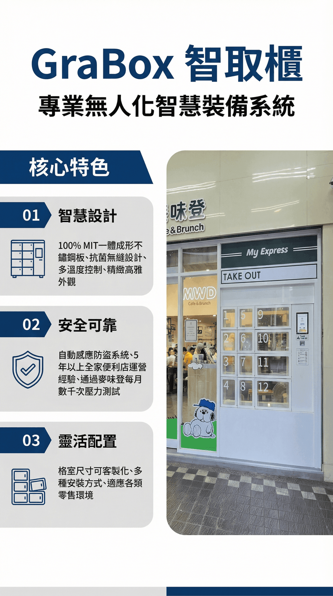 GraBox 核心特色 DM